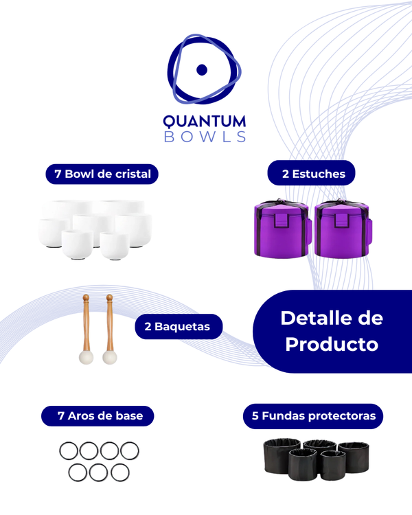 Quantum Bowls™ - Set de 4 - Frosted