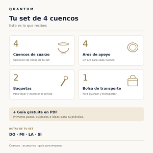 Contenido del set de 4 cuencos Quantum: 4 cuencos, 4 aros, 2 baquetas, 1 bolsa y guía gratuita